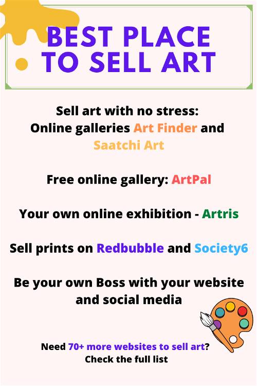 acrylic artists websites