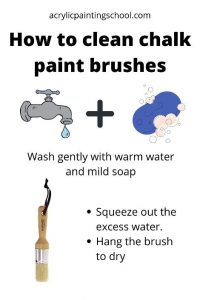 15 Best Chalk Paint Brushes For Trims and Furniture | Acrylic Painting ...