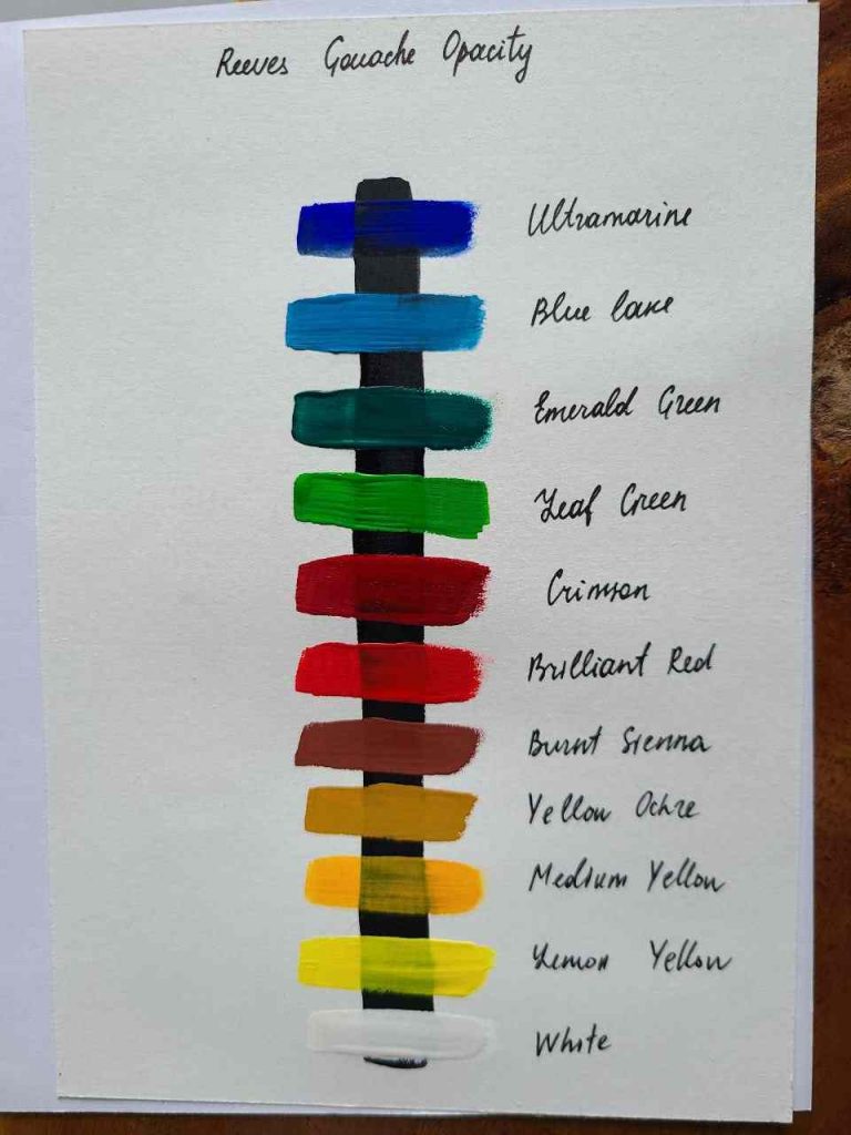 Reeves Gouache Paint 22mL Titanium White