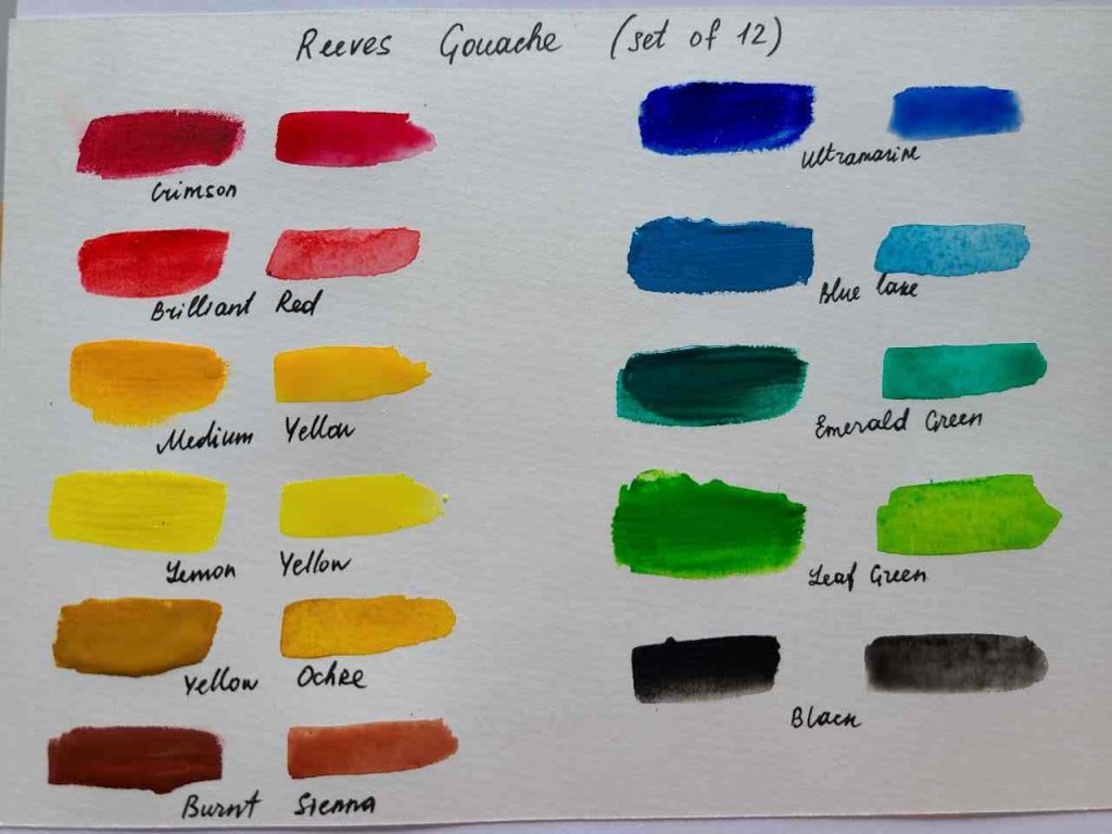 What is Gouache Paint