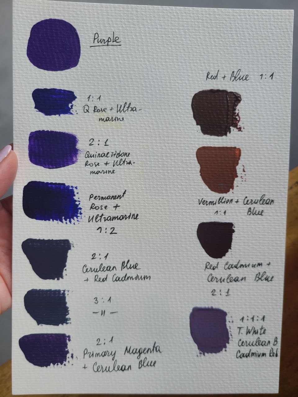 Difference between Violet and Purple Explained Acrylic Painting School