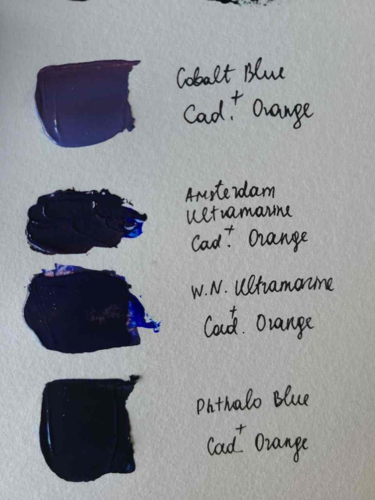 do Blue and Orange make black, how to make black acrylic paint