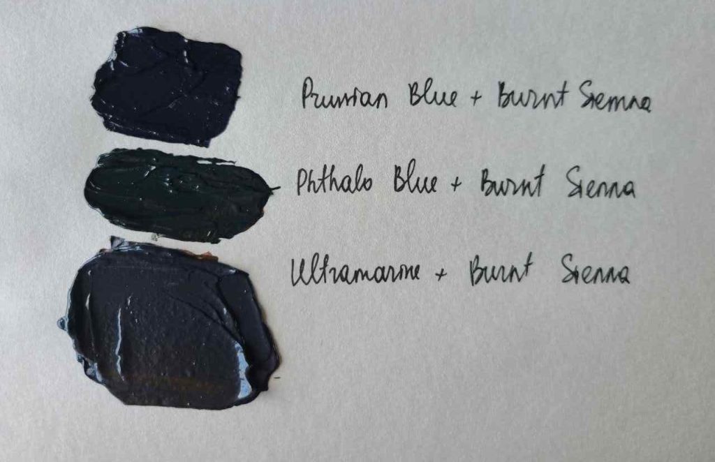 Burnt Sienna and Blue make black
