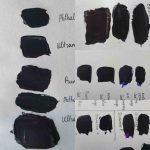 how to make black paint