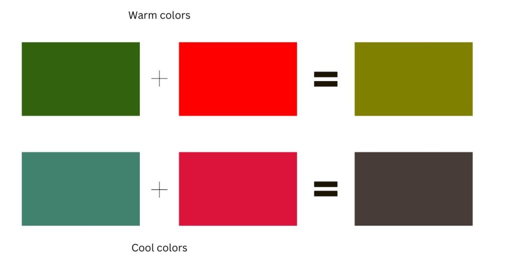 What Does Red and Green Make