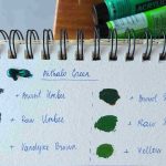 Green and Brown Make What Color? Forest Green Guide