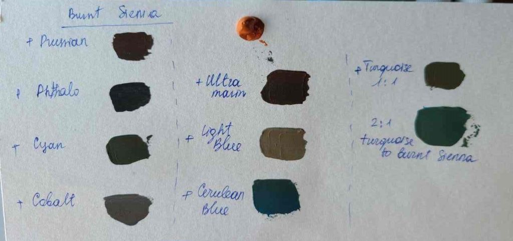 What do Burnt Sienna and blue make