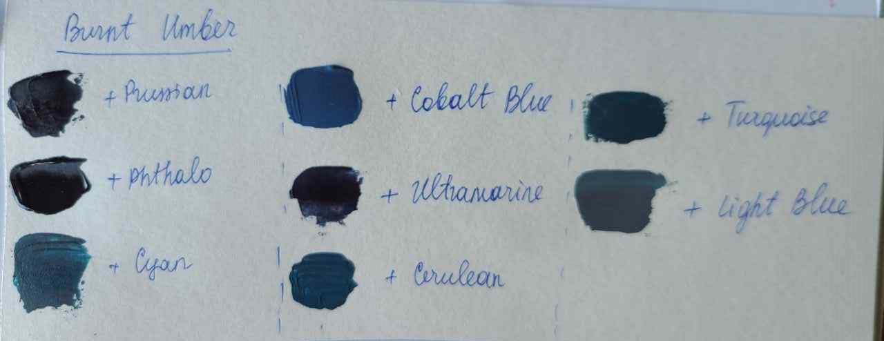 What do Blue and Brown make? Testing 8 Shades of Blue & 6 Brown ...