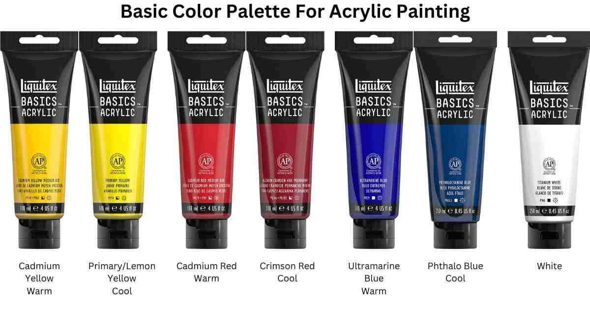 How to paint on wood with acrylic Full Painting Guide Acrylic