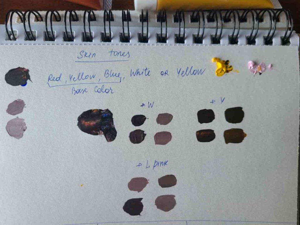 How to Make Skin Color with Acrylic Paint? Free Skin Color Mixing Chart PDF