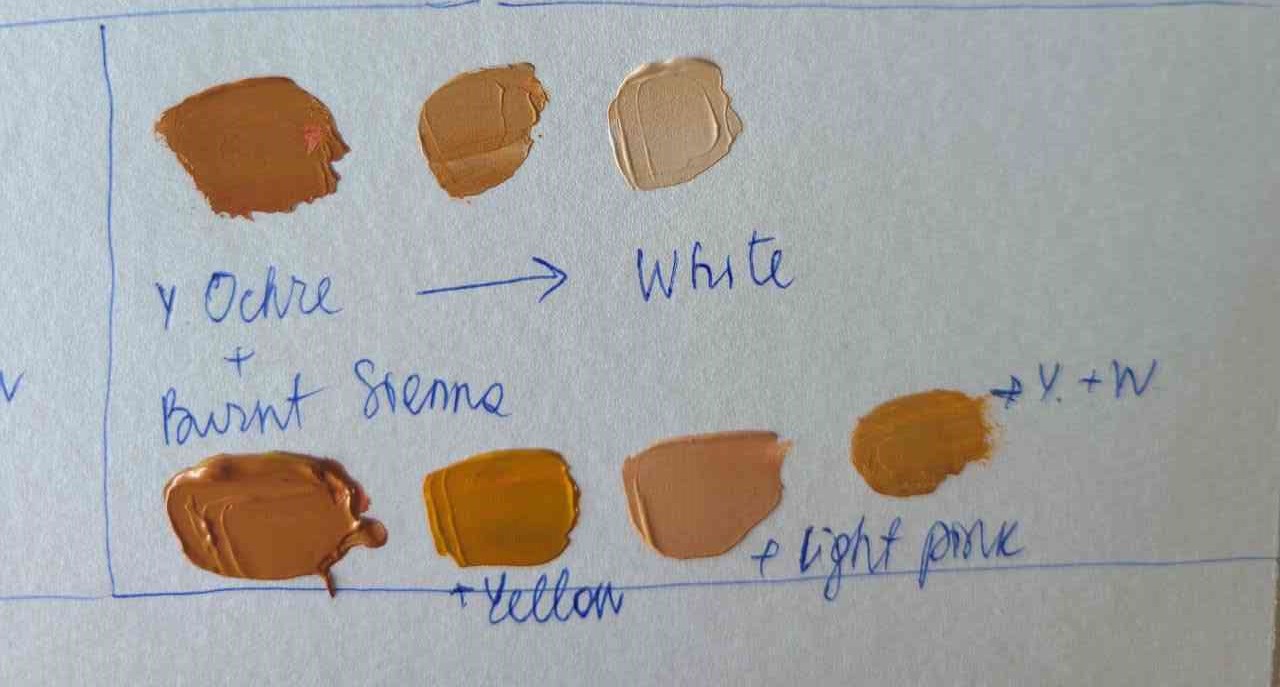 How to Make Skin Color with Acrylic Paint? Free Skin Color Mixing Chart