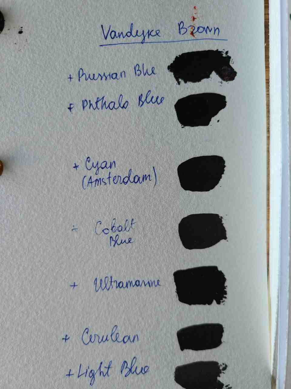 What do Blue and Brown make? Testing 8 Shades of Blue & 6 Brown