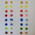 Gouache vs Watercolor: How do they differ and which is best?