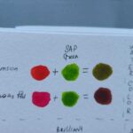 What Does Red and Green Make? Easy Mixing Guide