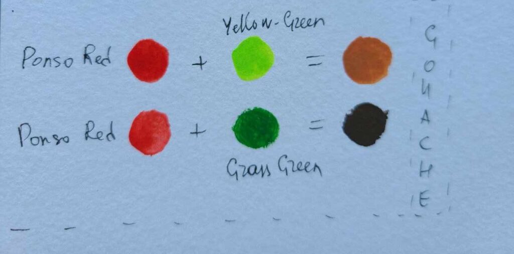 What Does Red and Green Make in gouache