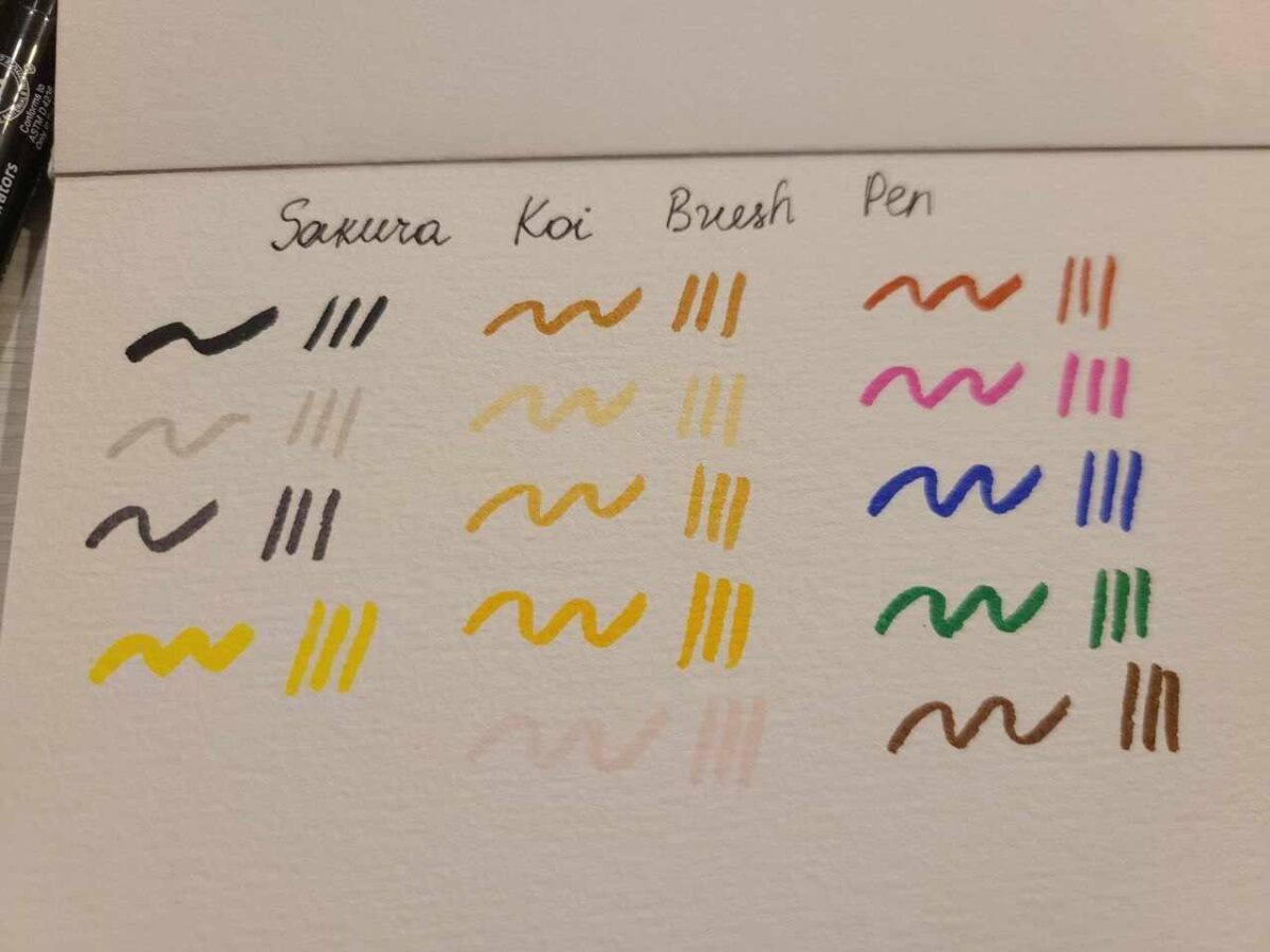 Sakura Koi Brush Pen Review Great For Sketching & Coloring Acrylic