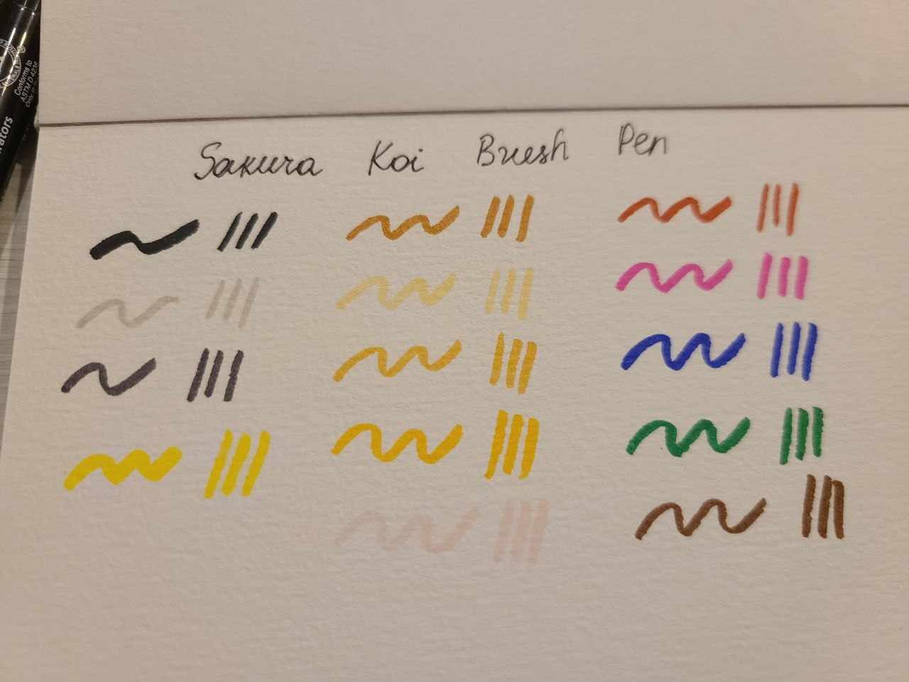 sakura koi brush pen review lines