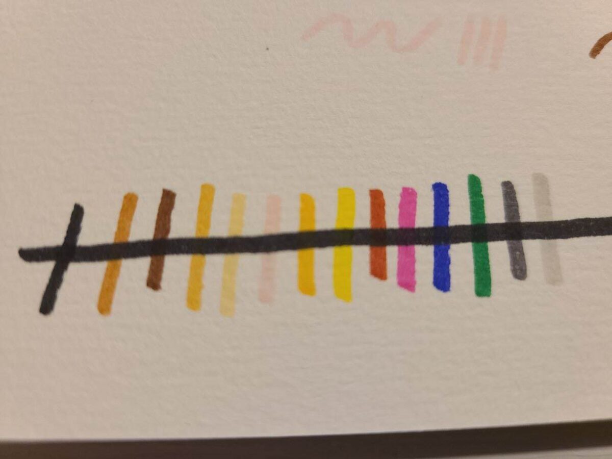 Sakura Koi Brush Pen Review Great For Sketching & Coloring Acrylic