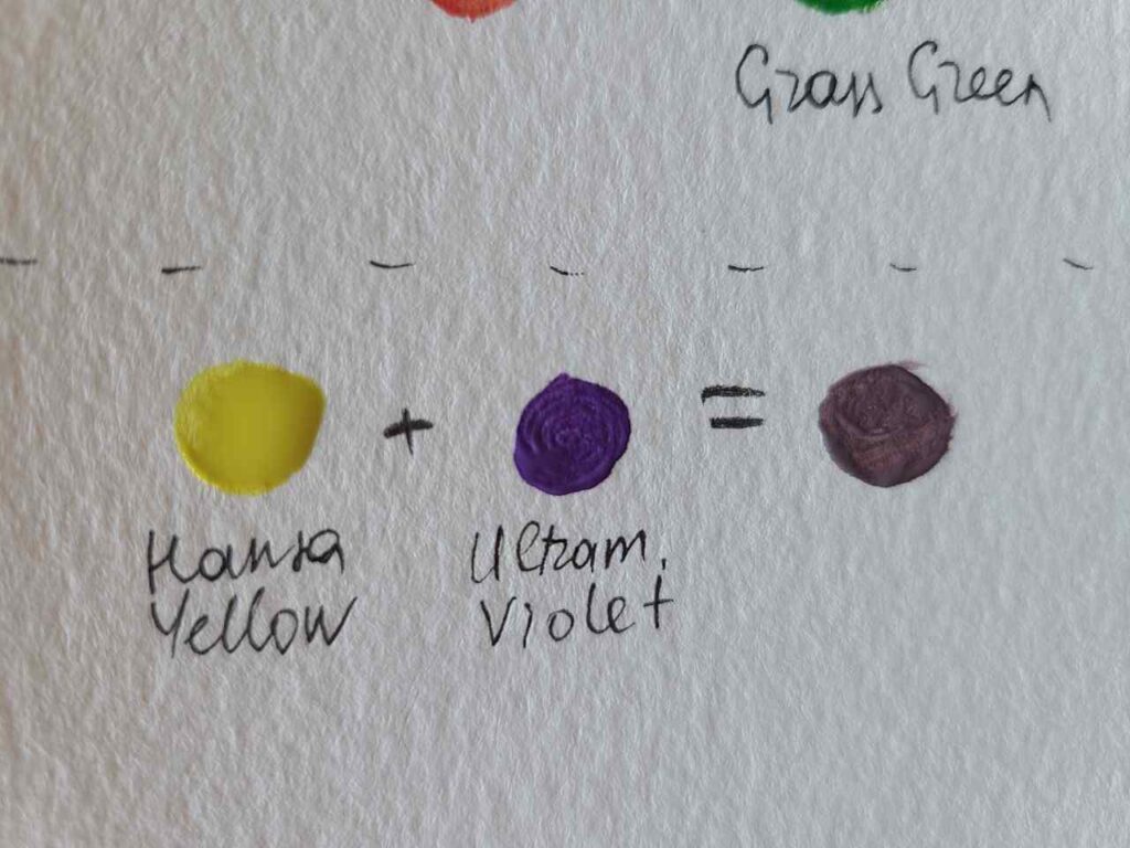 what does yellow and purple make