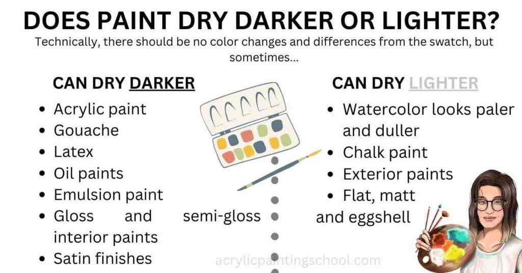 DOES PAINT DRY DARKER OR LIGHTER