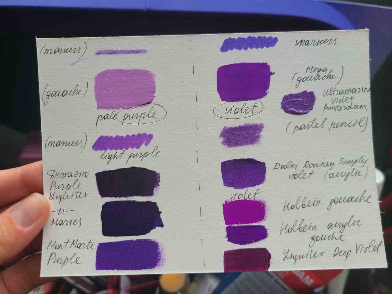 Difference Between Violet and Purple Explained | Acrylic Painting School