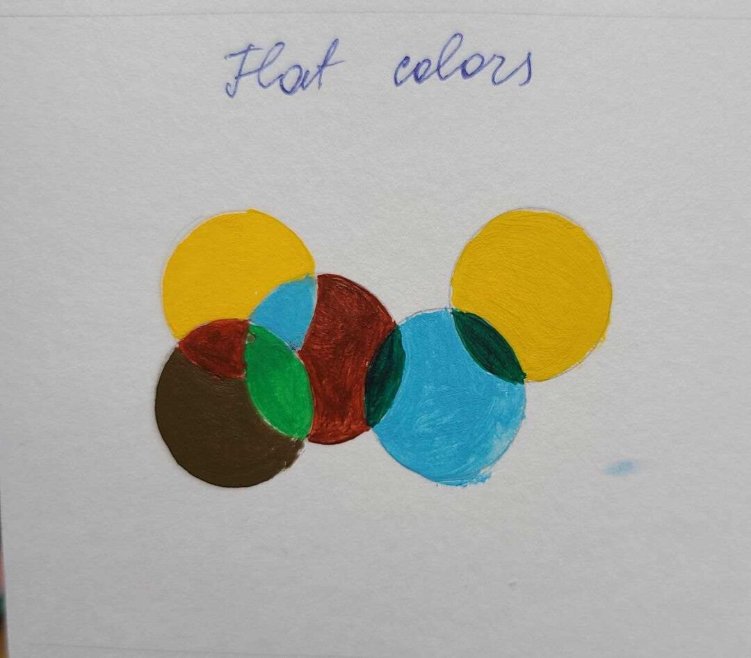 73 Acrylic Painting Techniques For Beginners to Paint like a Pro Acrylic Painting School