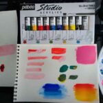 Comprehensive Pebeo Acrylic Paint Review [High Viscosity 10 Colors Set]
