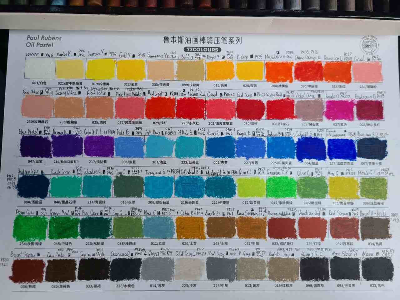 Paul Rubens Oil Pastels Review color chart