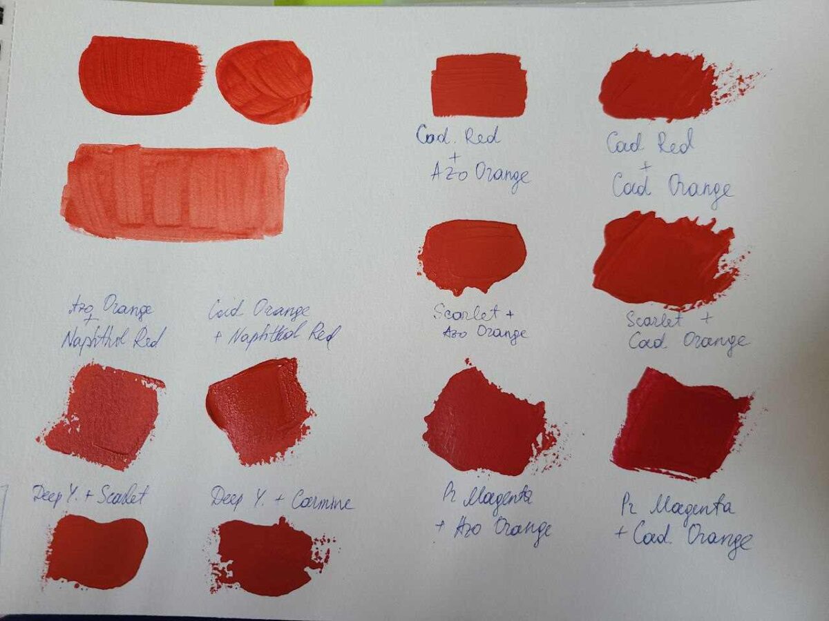 What Color Do Red And Orange Make? Real Mixing Swatches I Made Acrylic Painting School