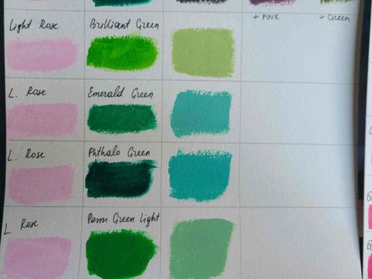 What Color Do Pink And Green Make? From Grey To Purple (Swatches