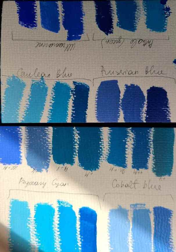 how to make sky blue colour swatch