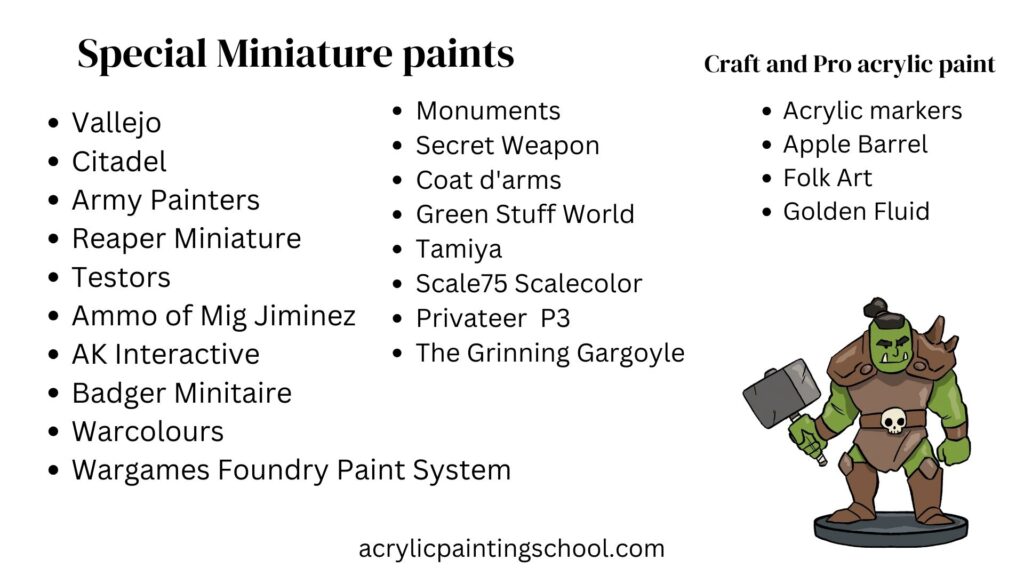 all miniature paint brands
