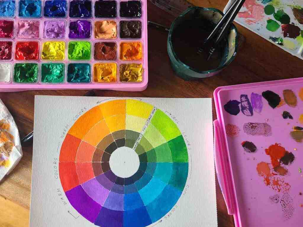 acrylic paint color wheel