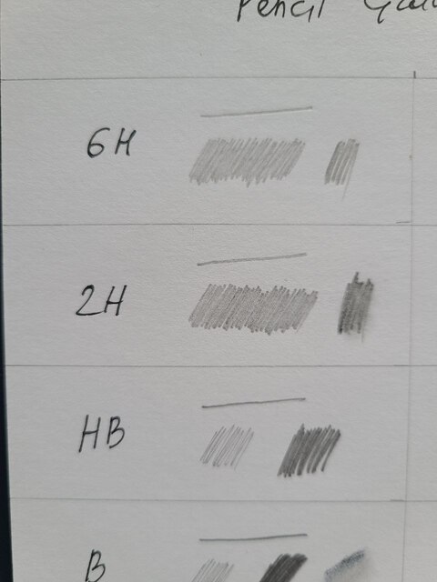 H hard pencils demonstration of lines